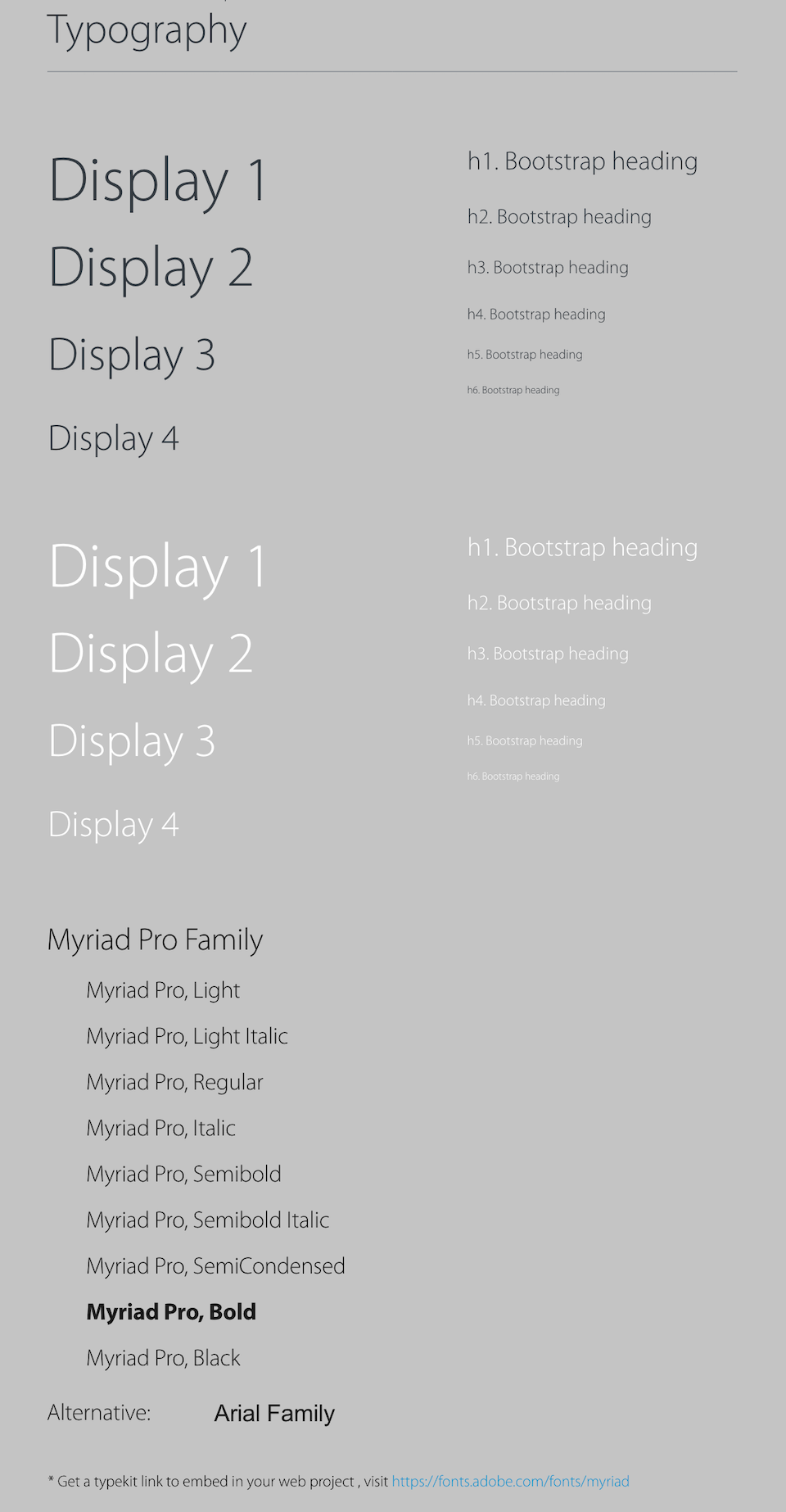 consistent typography guide